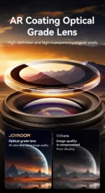 Joyroom  Camera Lens Protective Glass Film For iPhone 16 pro / 16 pro max - Image 3
